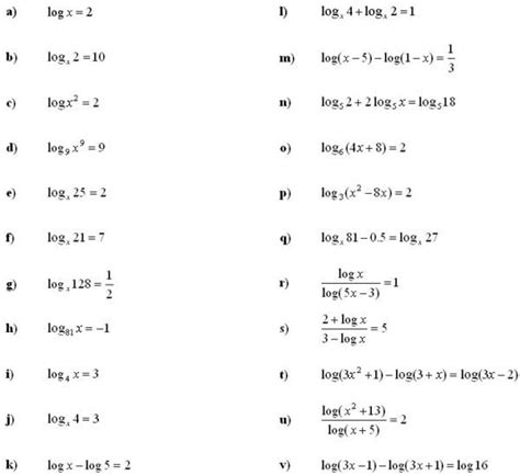 transformations of logarithmic functions worksheet answers